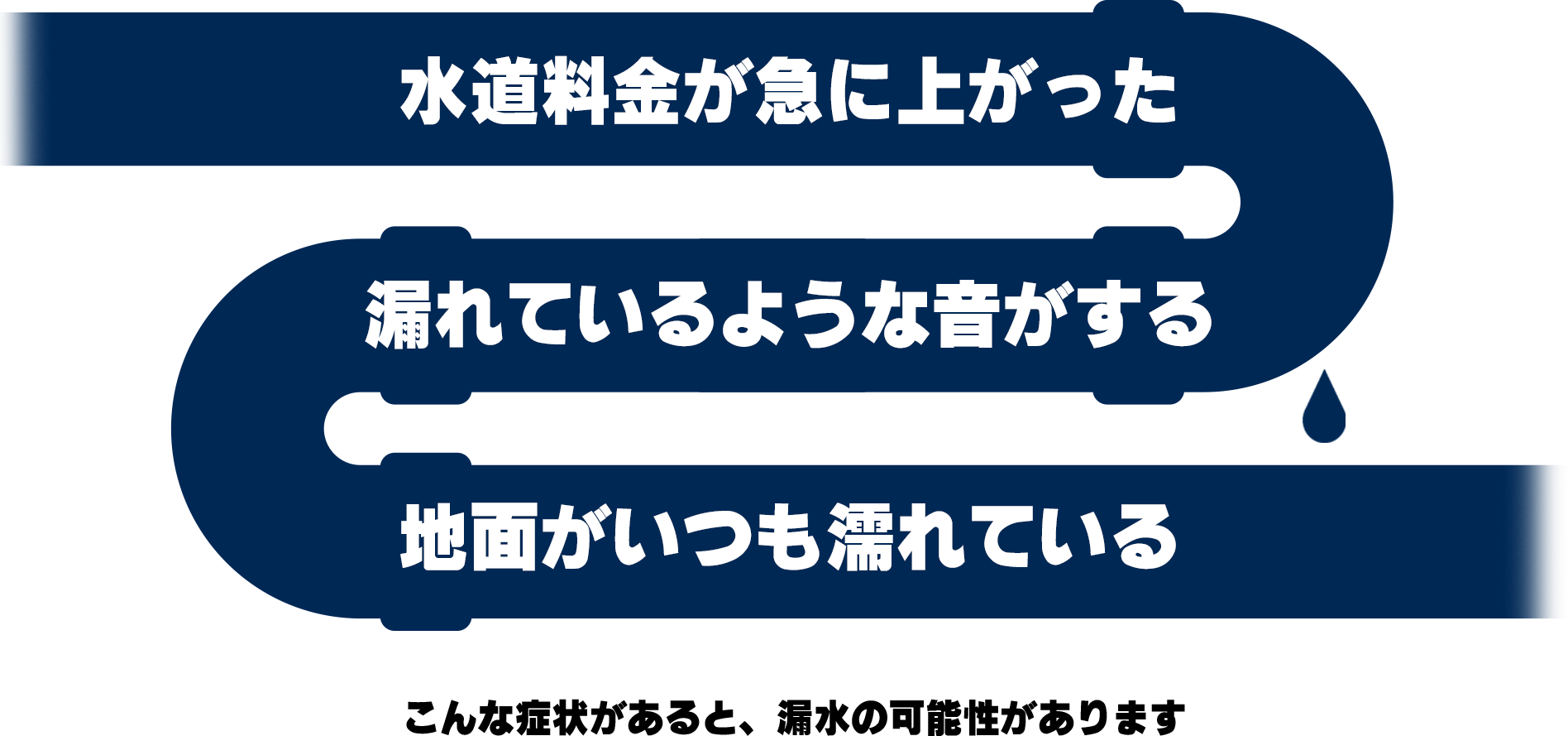 水道料金が上がった、漏れている、地面が濡れている